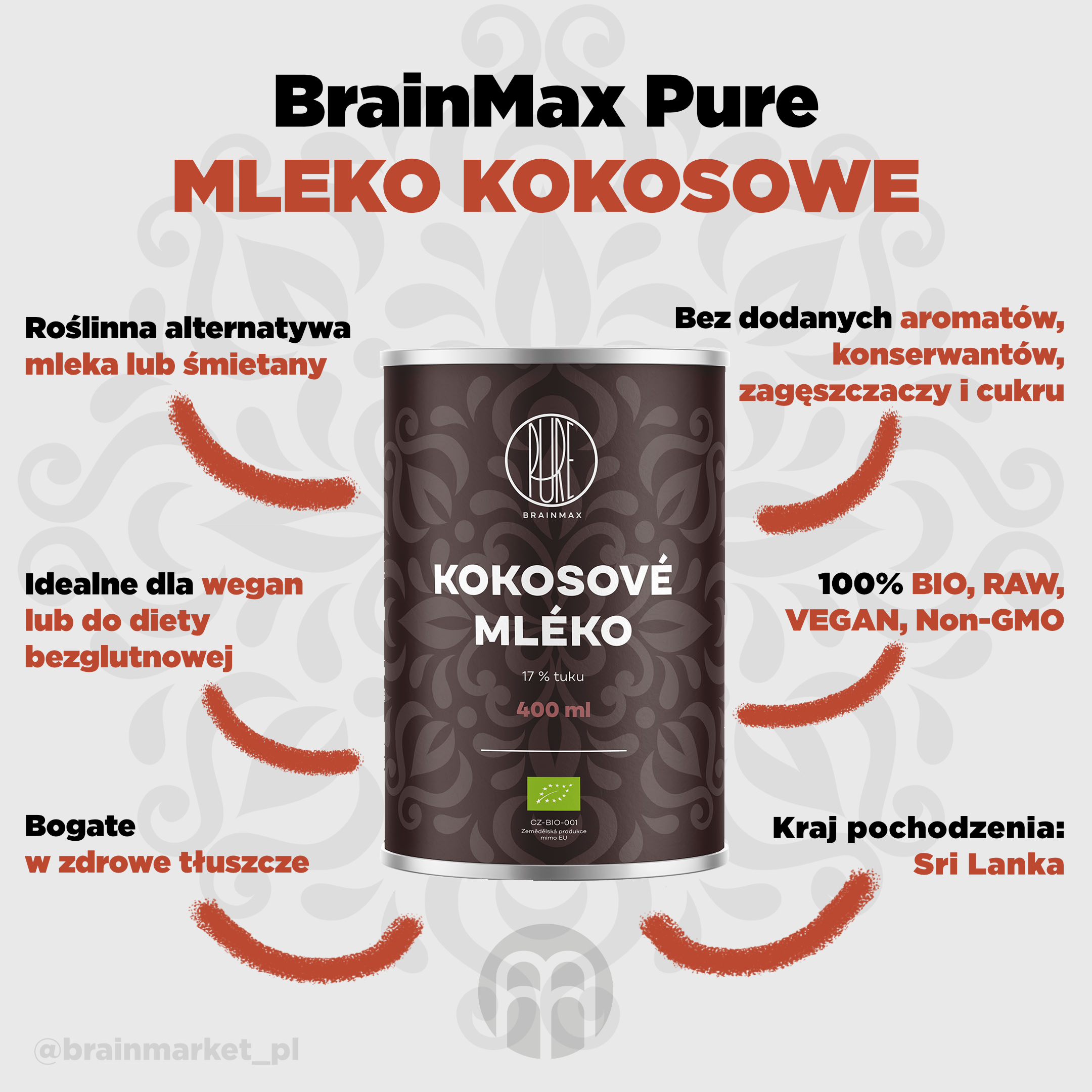 kokosove_mleko_infografika_brainmarket_pl